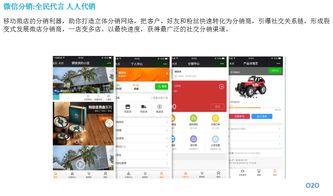 雙十一購物節(jié)新寵 11.12團購模式及其在軟件開發(fā)與平臺服務領(lǐng)域的創(chuàng)新應用