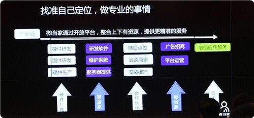 共享熱點(diǎn) 智慧WIFI新模式賦能成都新媒體運(yùn)營(yíng)新生態(tài)